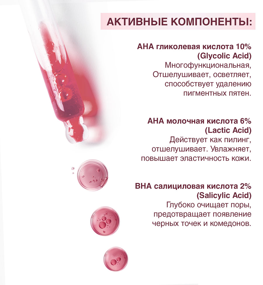 Гликолевая сыворотка для лица интенсивный пилинг 18% Novosvit